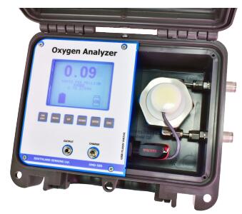 OMD-750型便攜式常量氧分析儀-美國SOUTHLAND