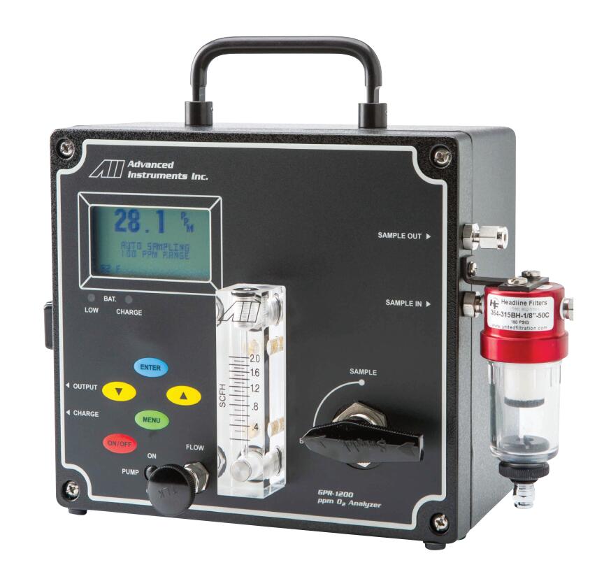 GPR-1200/3500型便攜式氧分析儀-美國AII